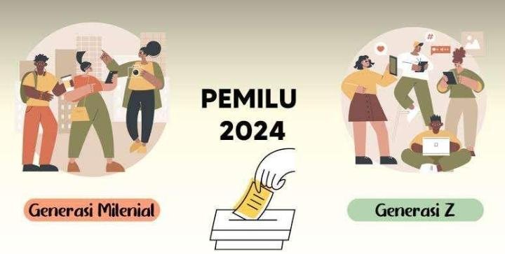 Influencer Politik dan Perubahan Pola Partisipasi Politik Generasi Muda pada Pemilu 2024