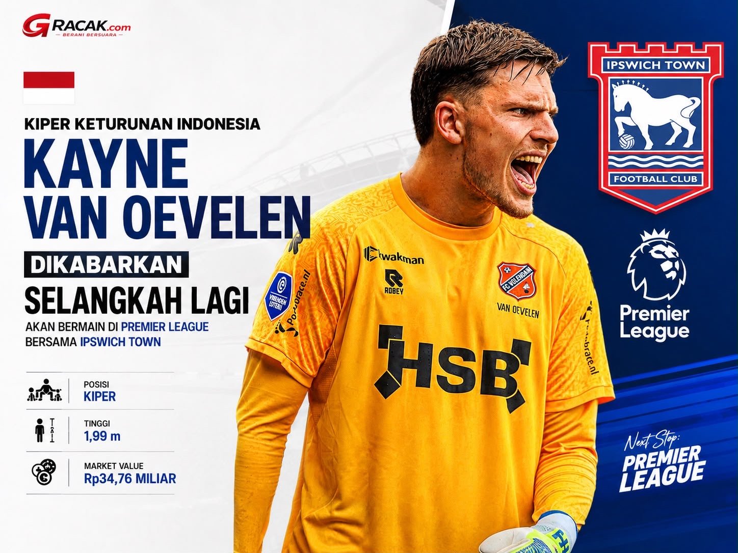 Membanggakan, Kiper Keturunan Indonesia Selangkah Lagi bermain di Premier League ke Club Ipswich Town