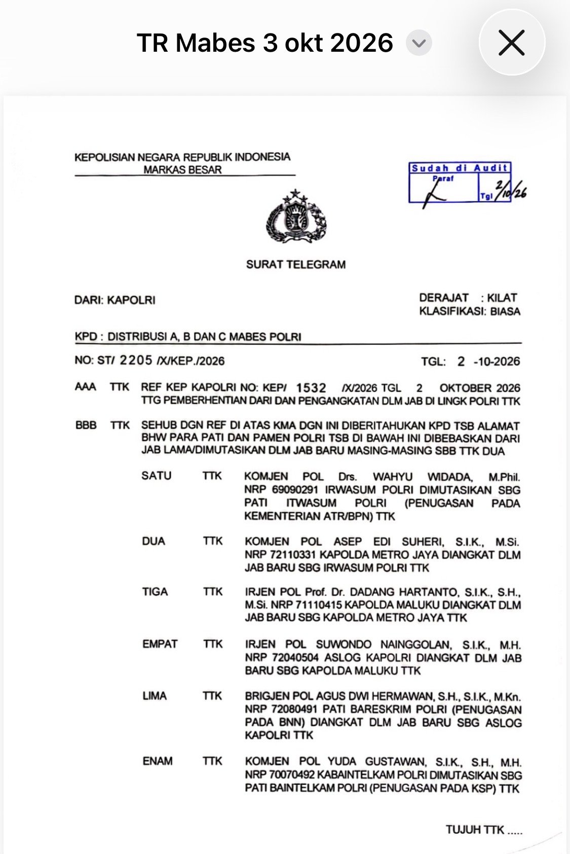 Surat Telegram Kapolri Nomor ST/2205/X/KEP./2026 tertanggal 2 Oktober 2026 yang memuat mutasi dan rotasi 88 Pati dan Pamen Polri (Gracak.com).